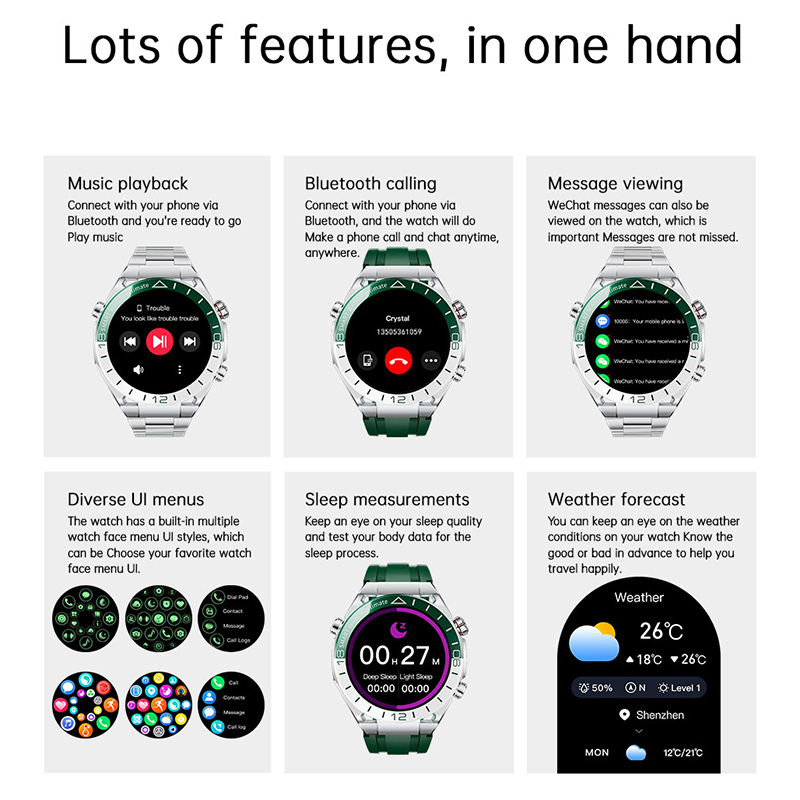 Diskon Besar Jam Tangan Pintar - Smartwatch Watches For Women With Gps ulasan dan harga