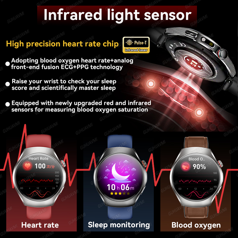 Jam Tangan Pintar 2026 Terbaru - Smartwatch Watches For Women Brands ulasan dan harga