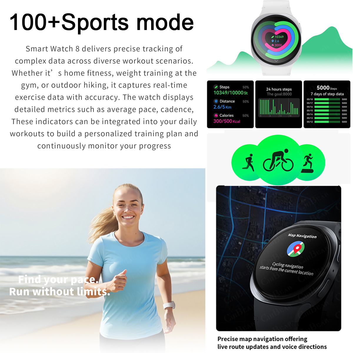 Jam Tangan Baru 2026 8 Mini GP - Smartwatch Watches For Women With Gps ulasan dan harga