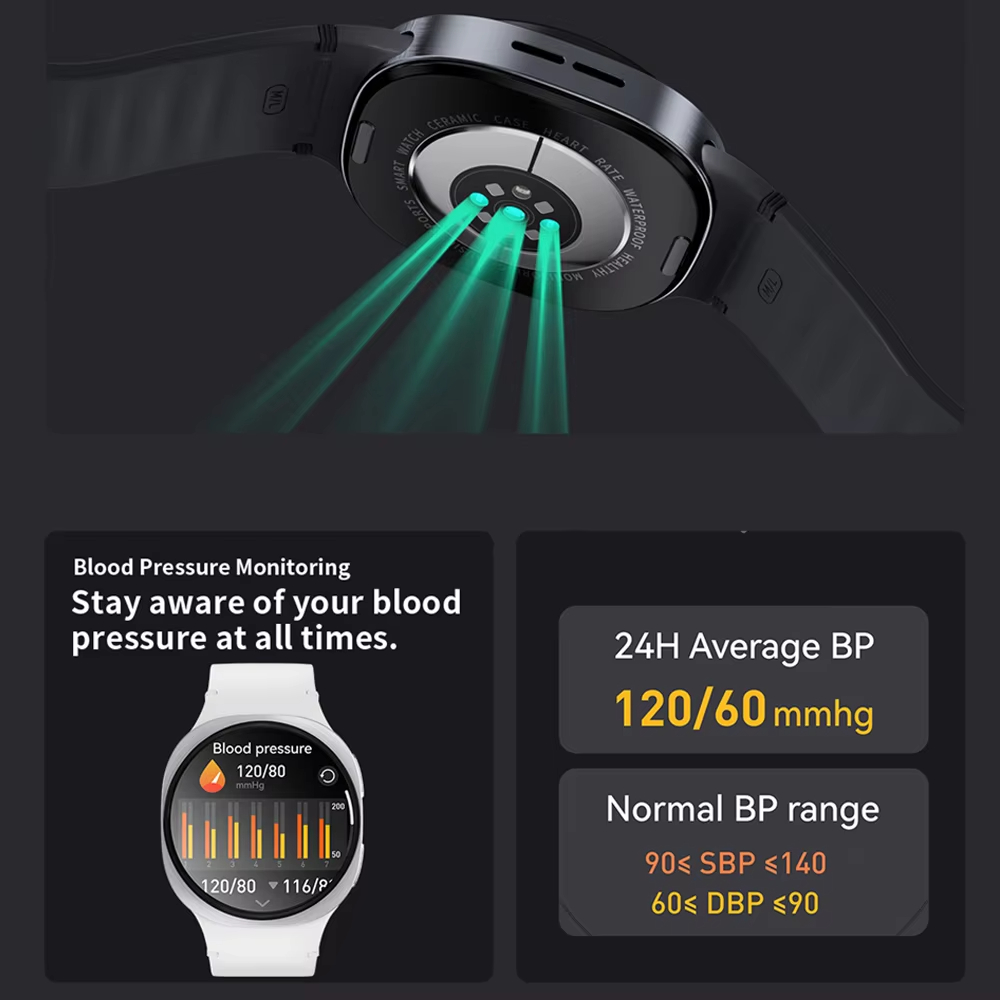Jam Tangan Pintar GPS 2026 unt - Smartwatch Watches For Women With Gps ulasan dan harga
