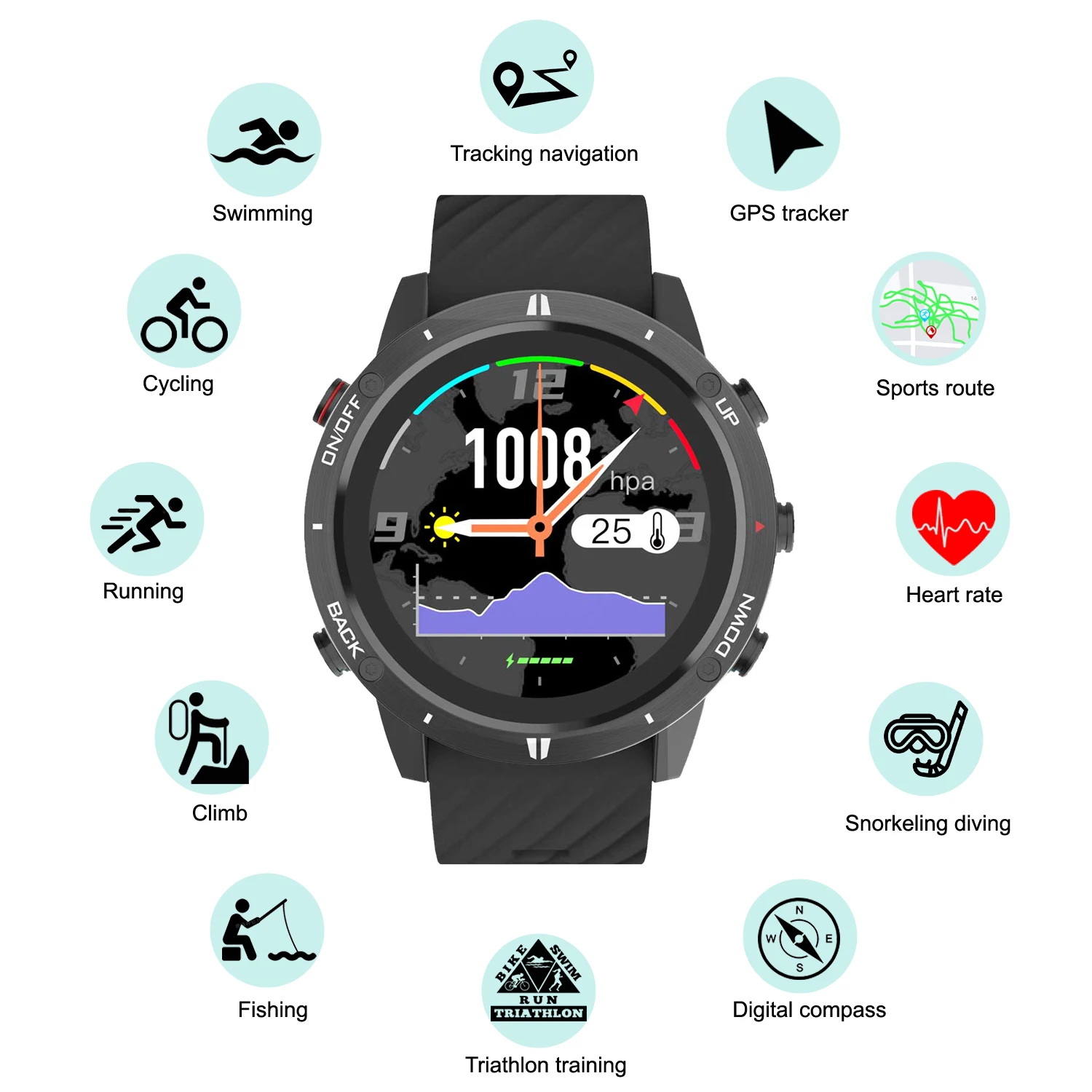 Jam Tangan Olahraga GPS Baru 2 - Smartwatch Running Watches For Men ulasan dan harga