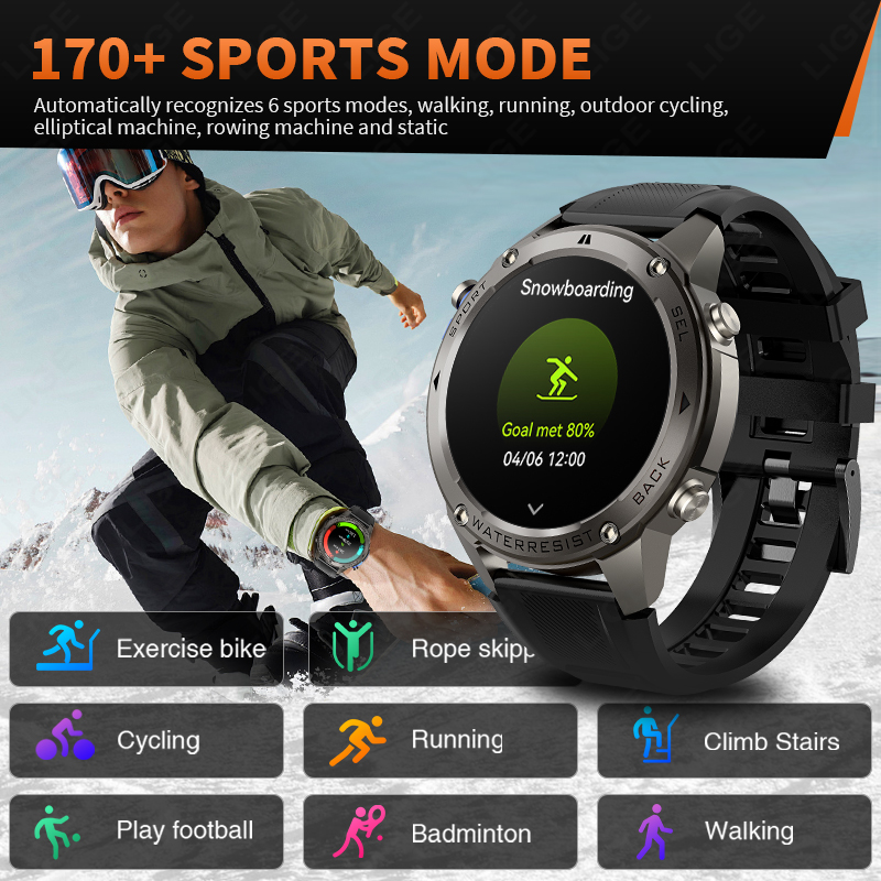 Jam Tangan Pintar GPS Kelas Mi - Smartwatch Sports Watches For Men ulasan dan harga