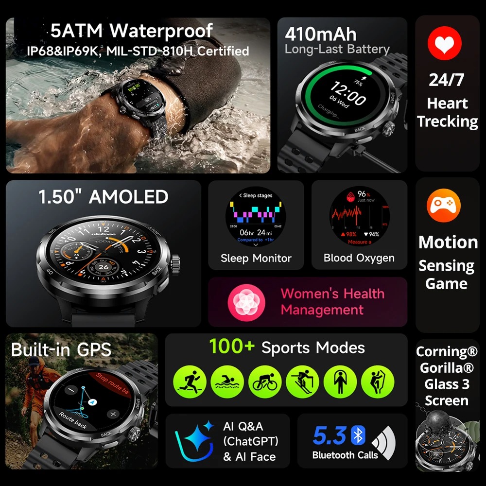 Jam Tangan Pintar Ulefone Armo - Smartwatch Watches For Women With Gps ulasan dan harga