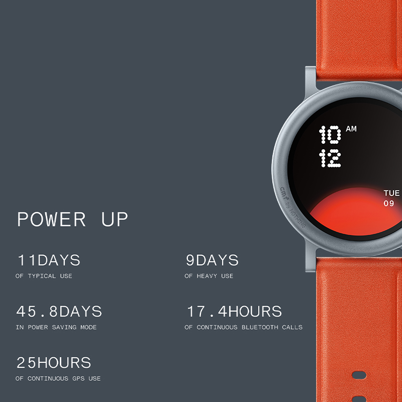 Versi Global Nothing CMF Watch - Smartwatch Noise Watches ulasan dan harga