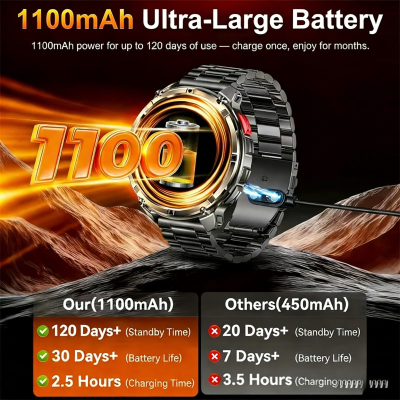 Jam Tangan Pintar Militer Luar - Smartwatch Running Watches For Men ulasan dan harga