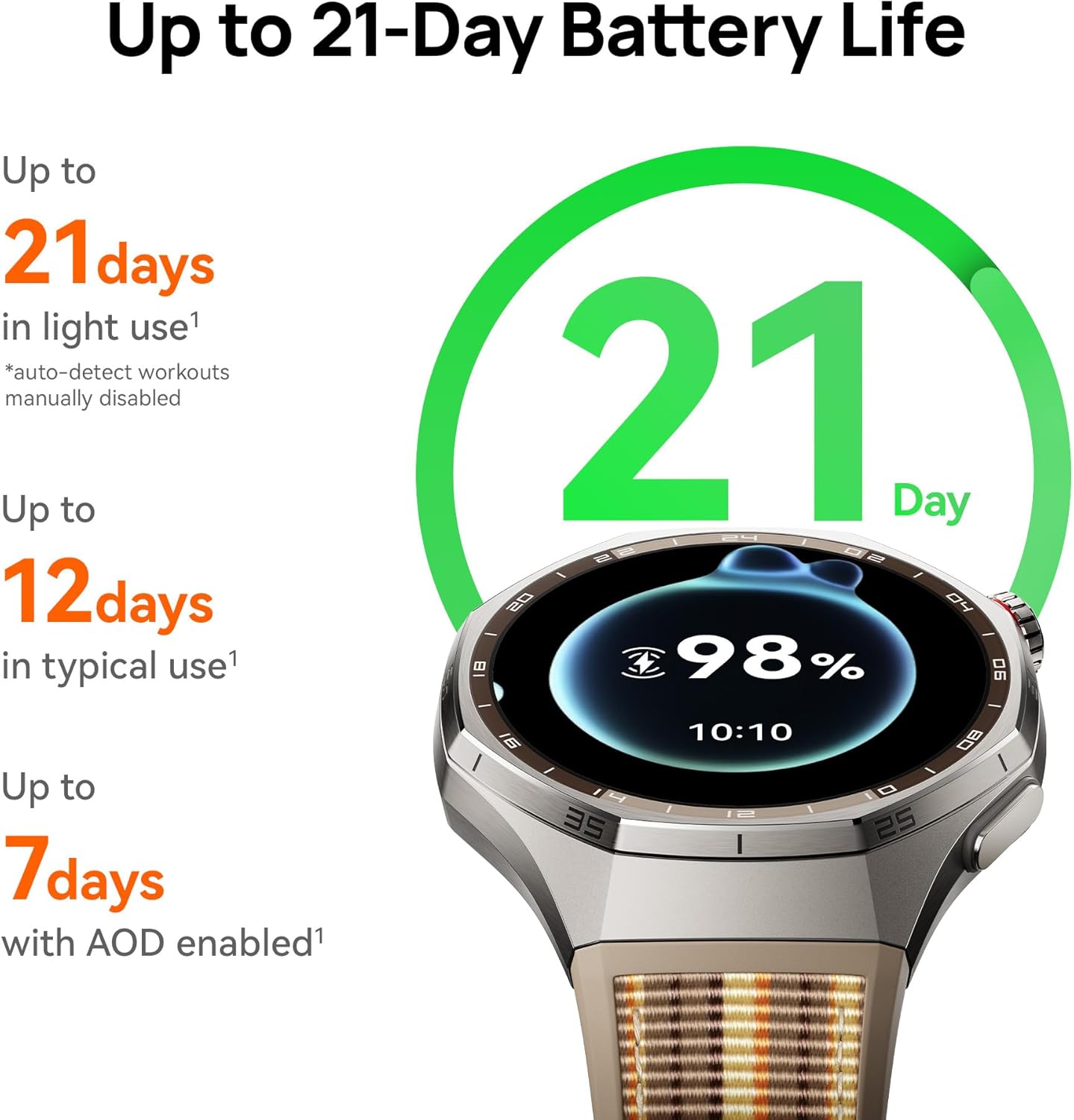 HUAWEI WATCH GT 6 Pro GPS Smar - Smartwatch Running Watches For Men ulasan dan harga