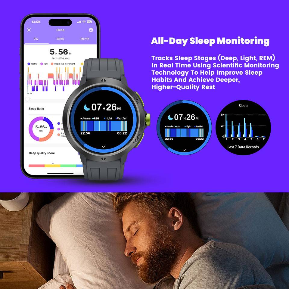 LEADOYS C33 Jam Tangan Pintar  - Smartwatch Watches Gift For Men ulasan dan harga